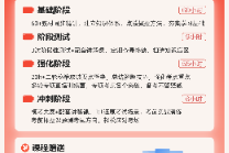 章节9-测试-专升本